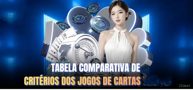 Bônus e prêmios 22abet